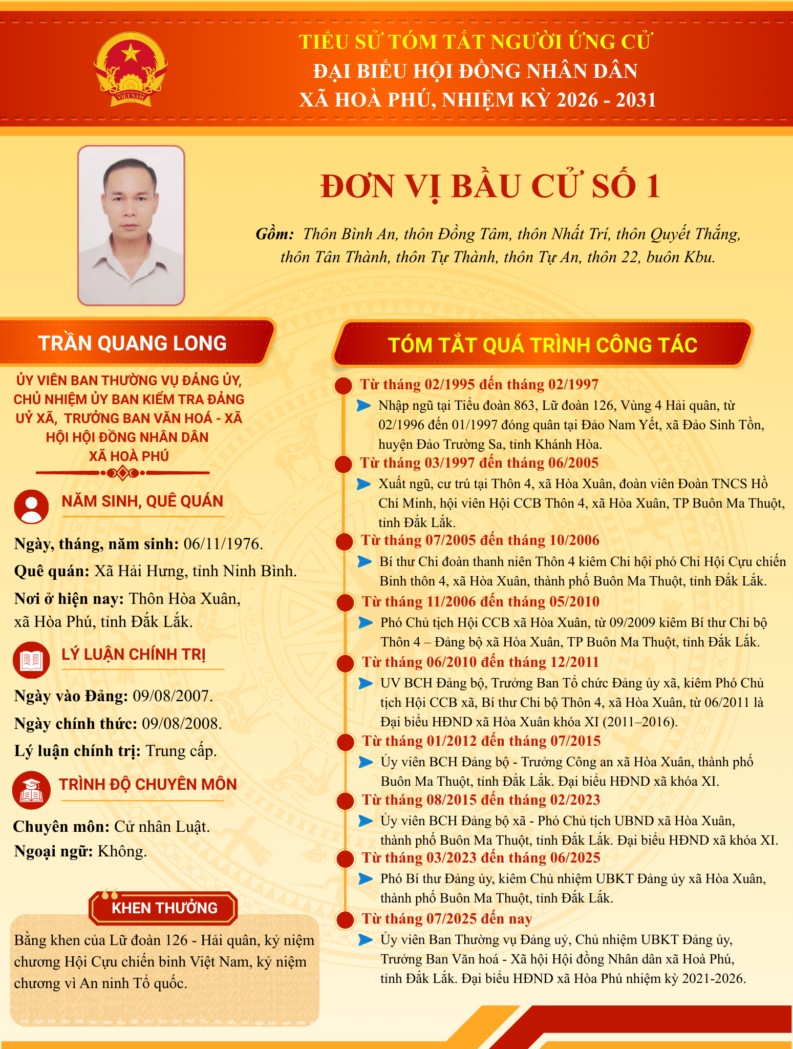 DV1-PHANXICO XAVIE LÊ THANH MINHa.png